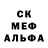 Cocaine Fish Scale Anton Godezhky